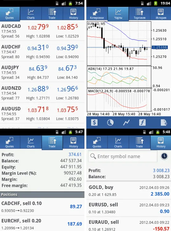 trading-platform