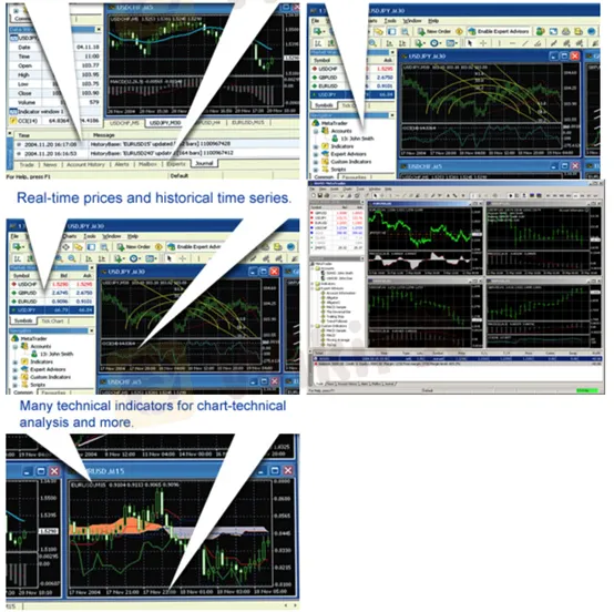 trading-platform trading-platform
