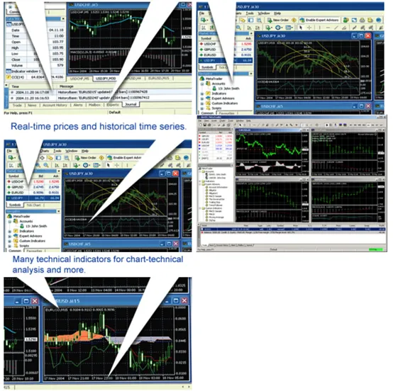 trading-platform