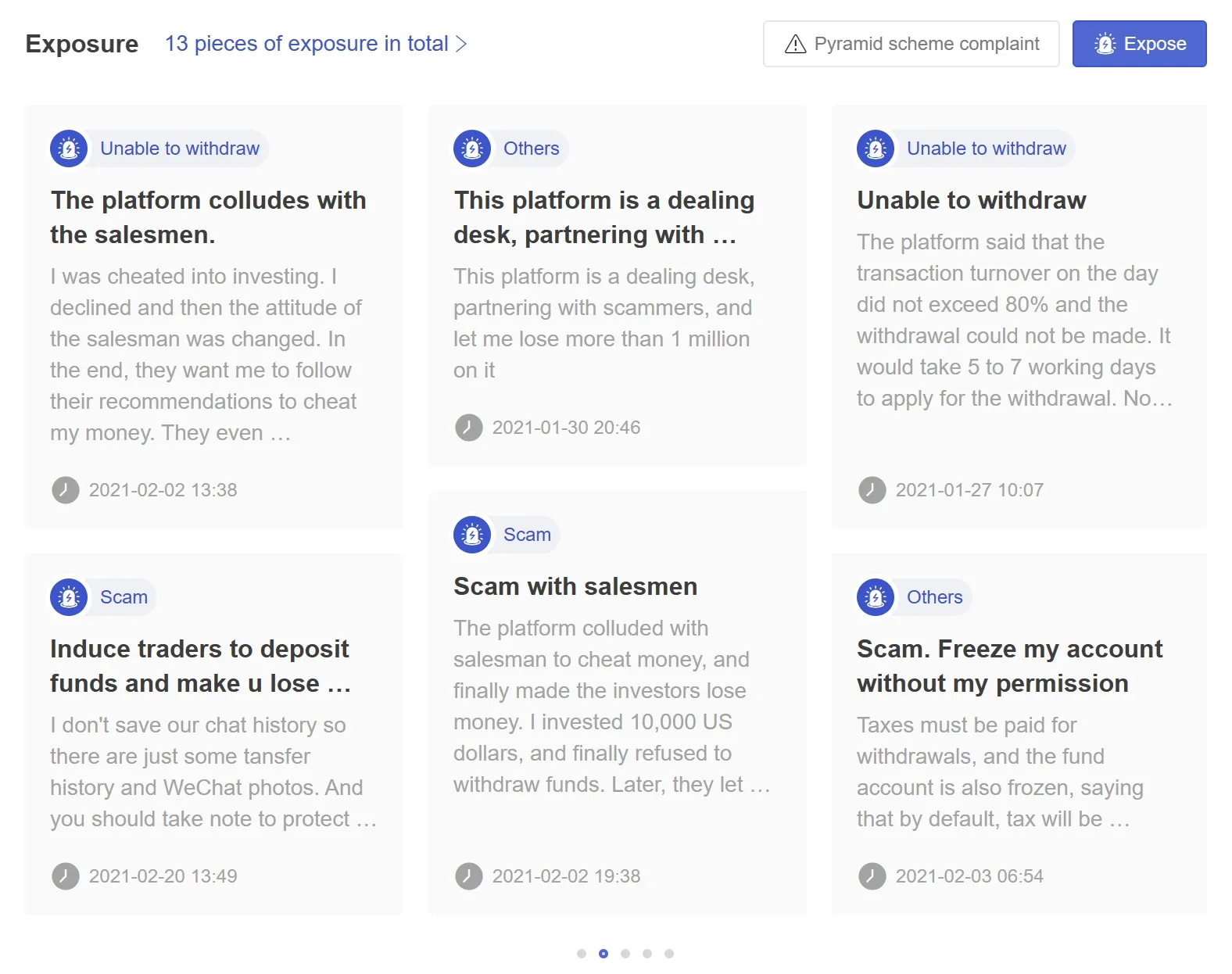 User Exposure at WikiFX