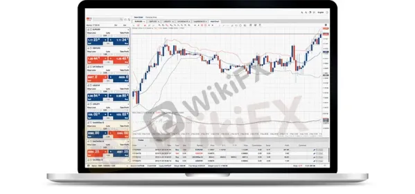 Trading Platforms