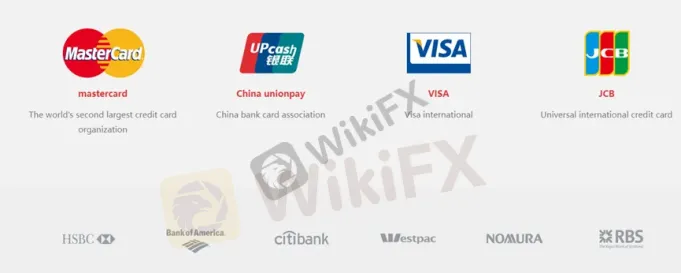Payment Options