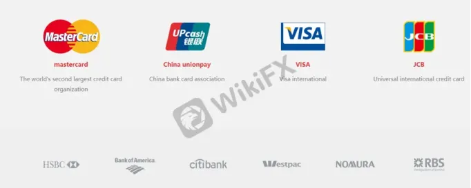 Payment Options Payment Options