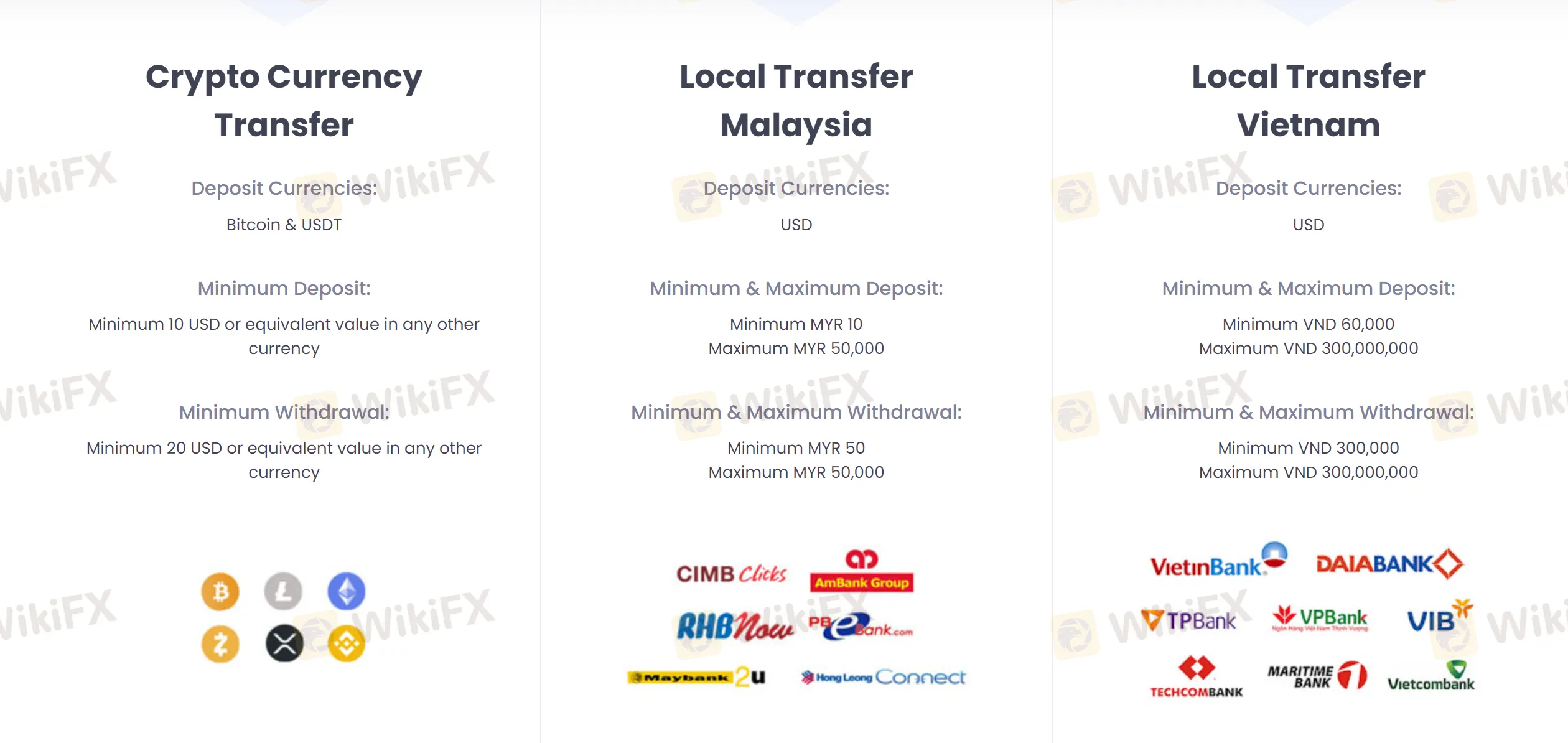 deposit-withdrawal deposit-withdrawal