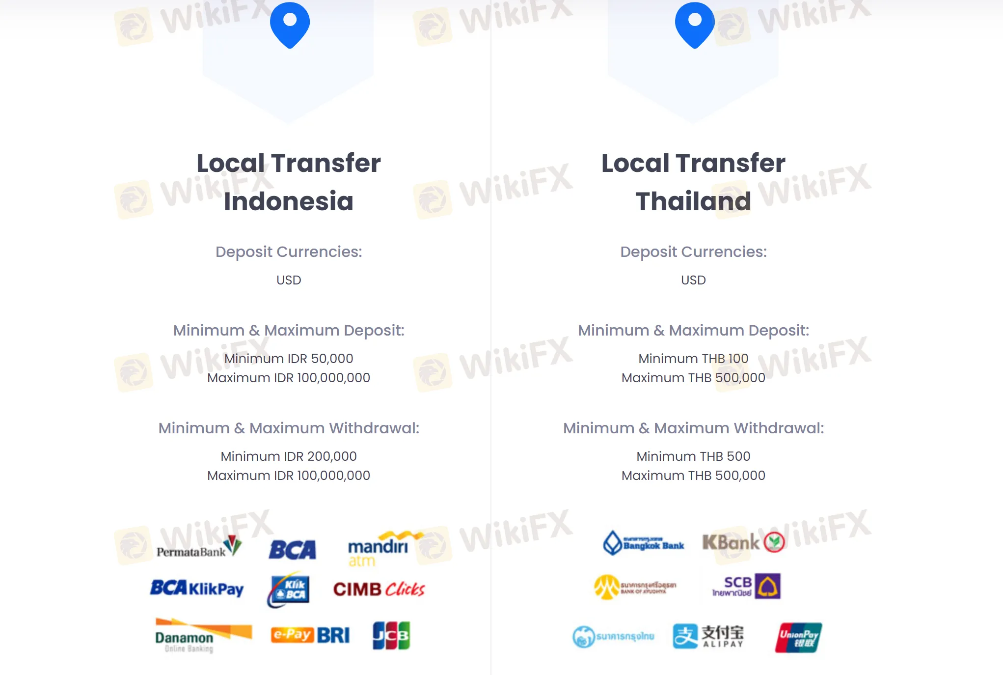 deposit-withdrawal deposit-withdrawal