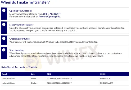 deposit-withdrawal deposit-withdrawal