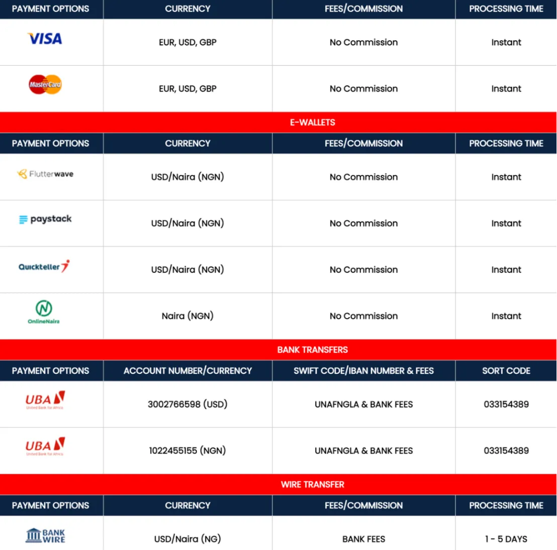 deposit-withdrawal deposit-withdrawal