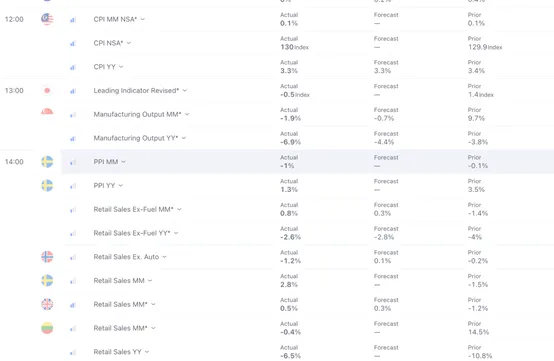 trading-tools trading-tools