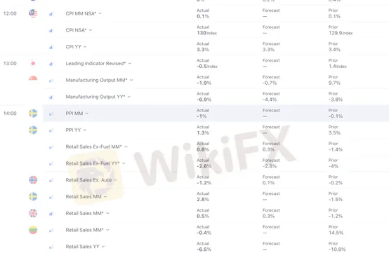 trading-tools