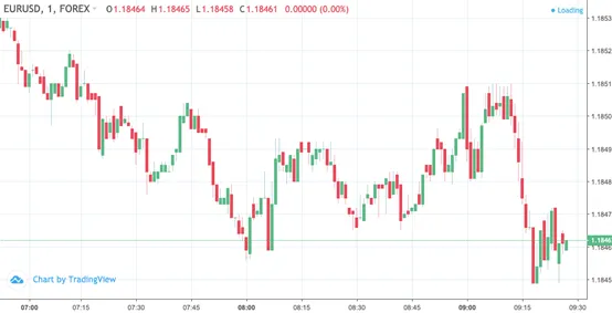 trading-platform