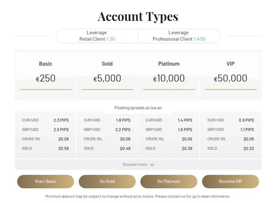 account-types account-types