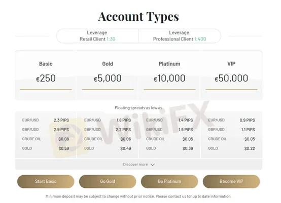 account-types