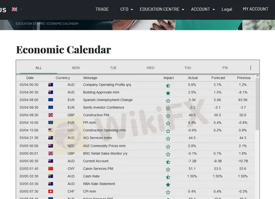 economic-calendar