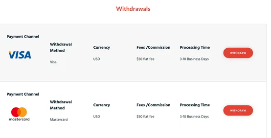deposit-withdrawal 