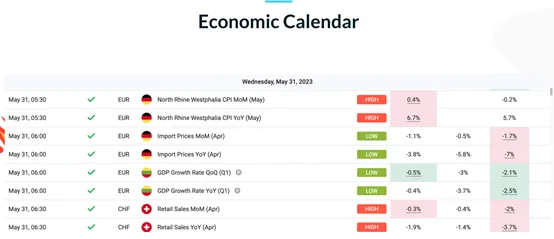 trading-tools