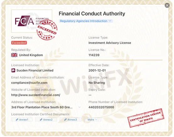 regulation regulation