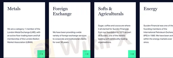 account-types account-types