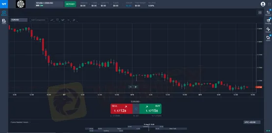 trading-platform