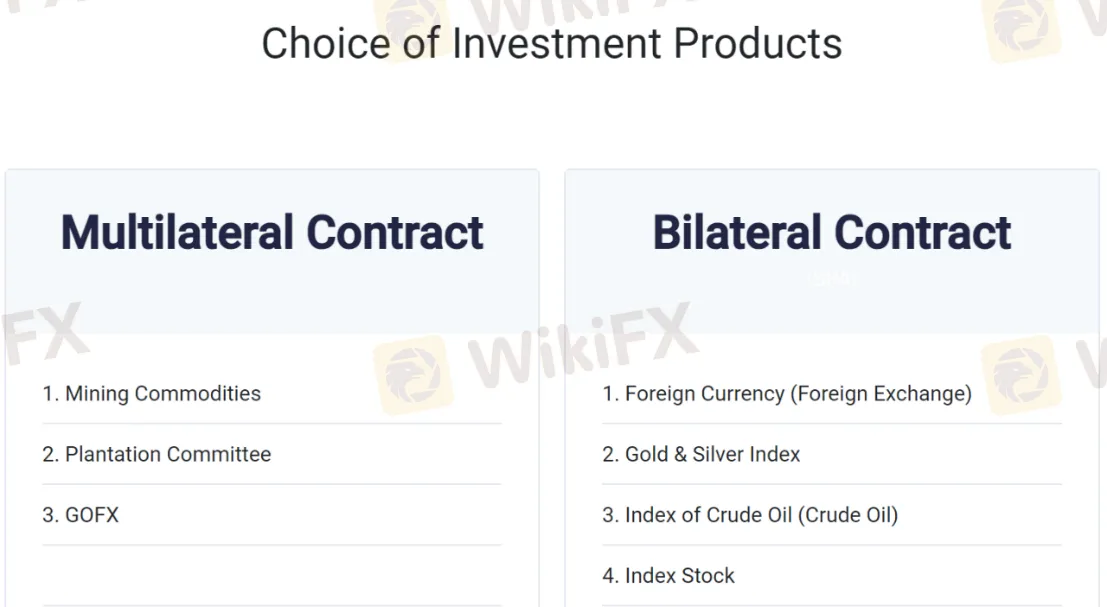 products