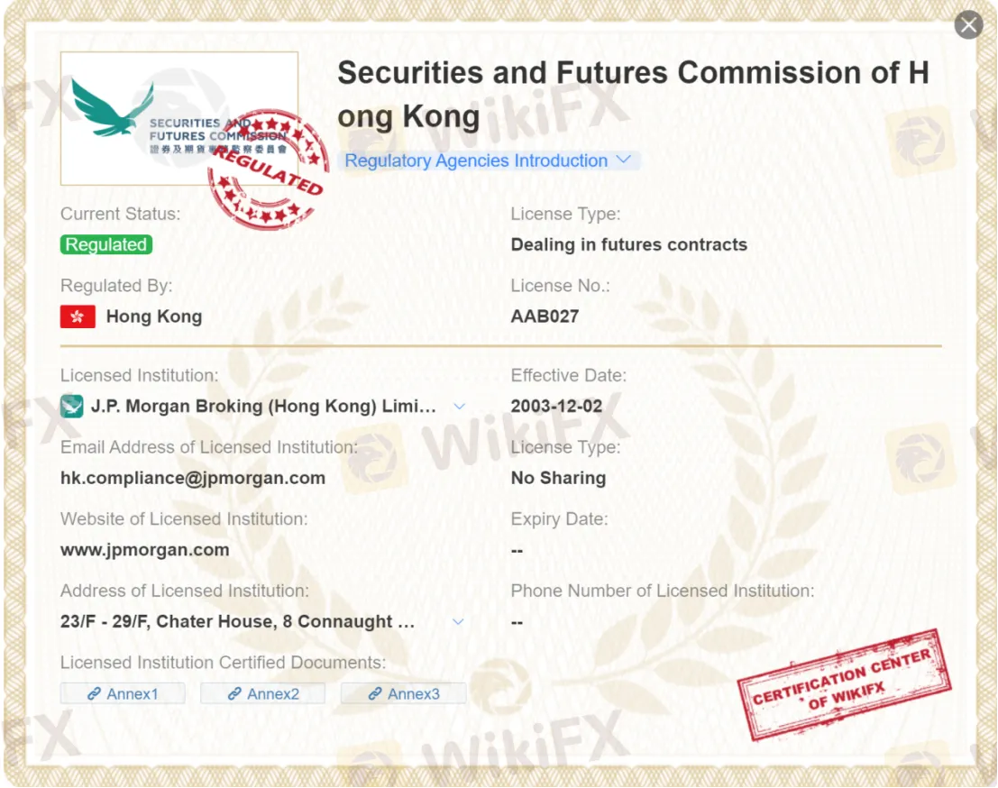 regulation regulation