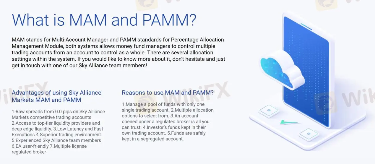 MAM/PAMM MAM/PAMM