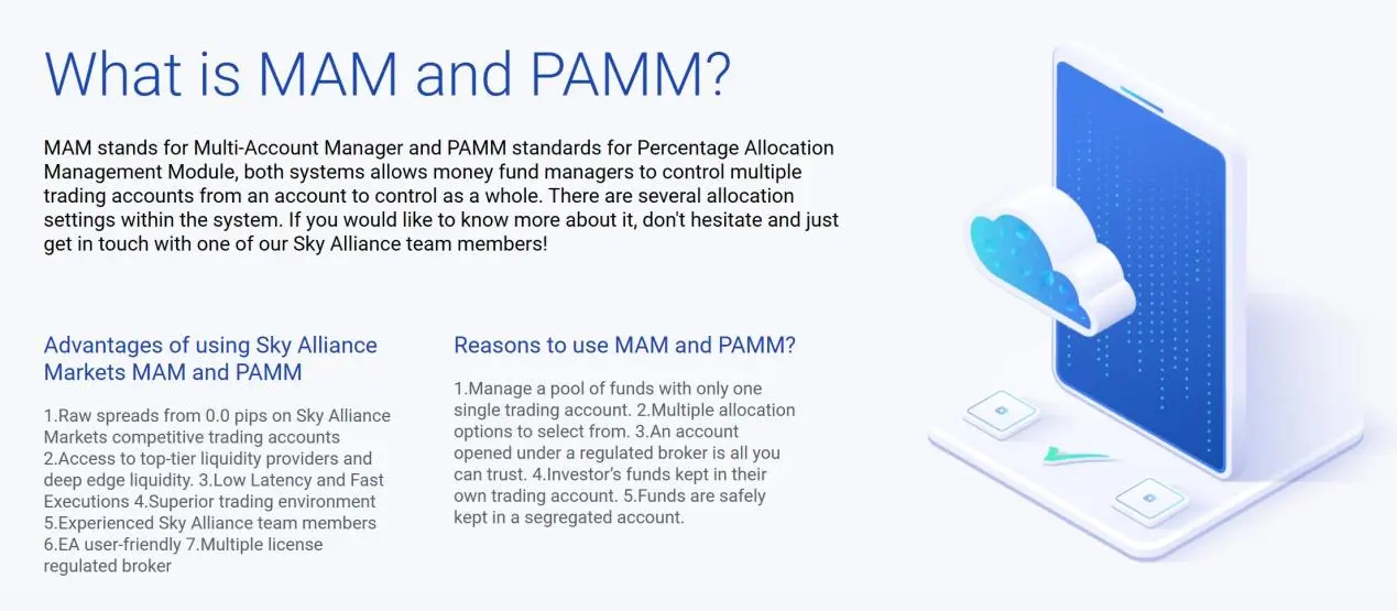 MAM/PAMM MAM/PAMM