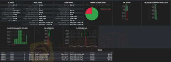 trading-platform trading-platform