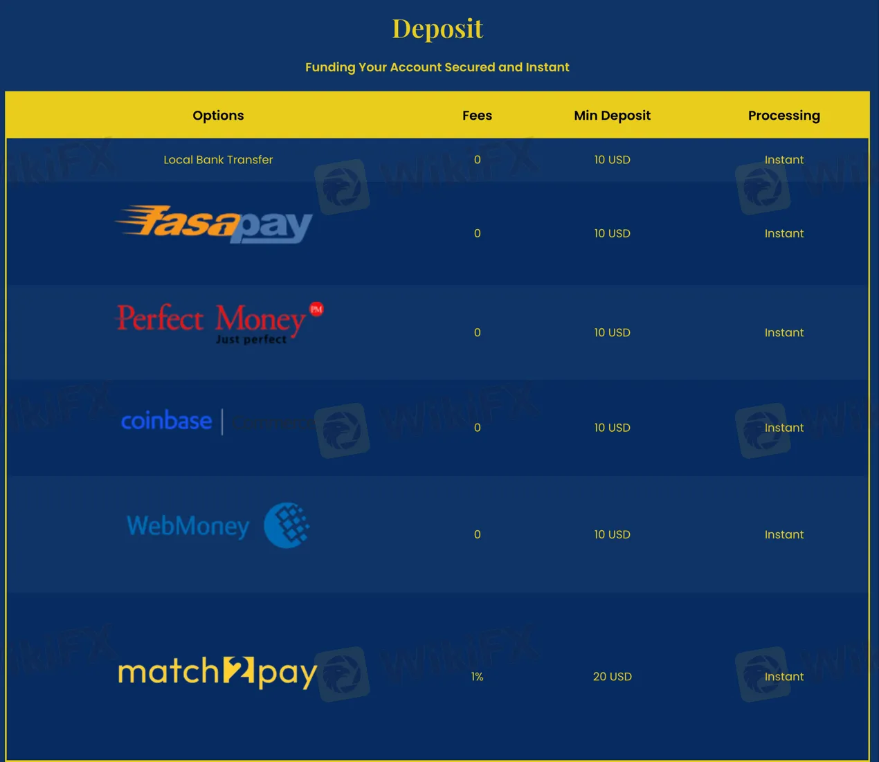deposit-withdrawal deposit-withdrawal