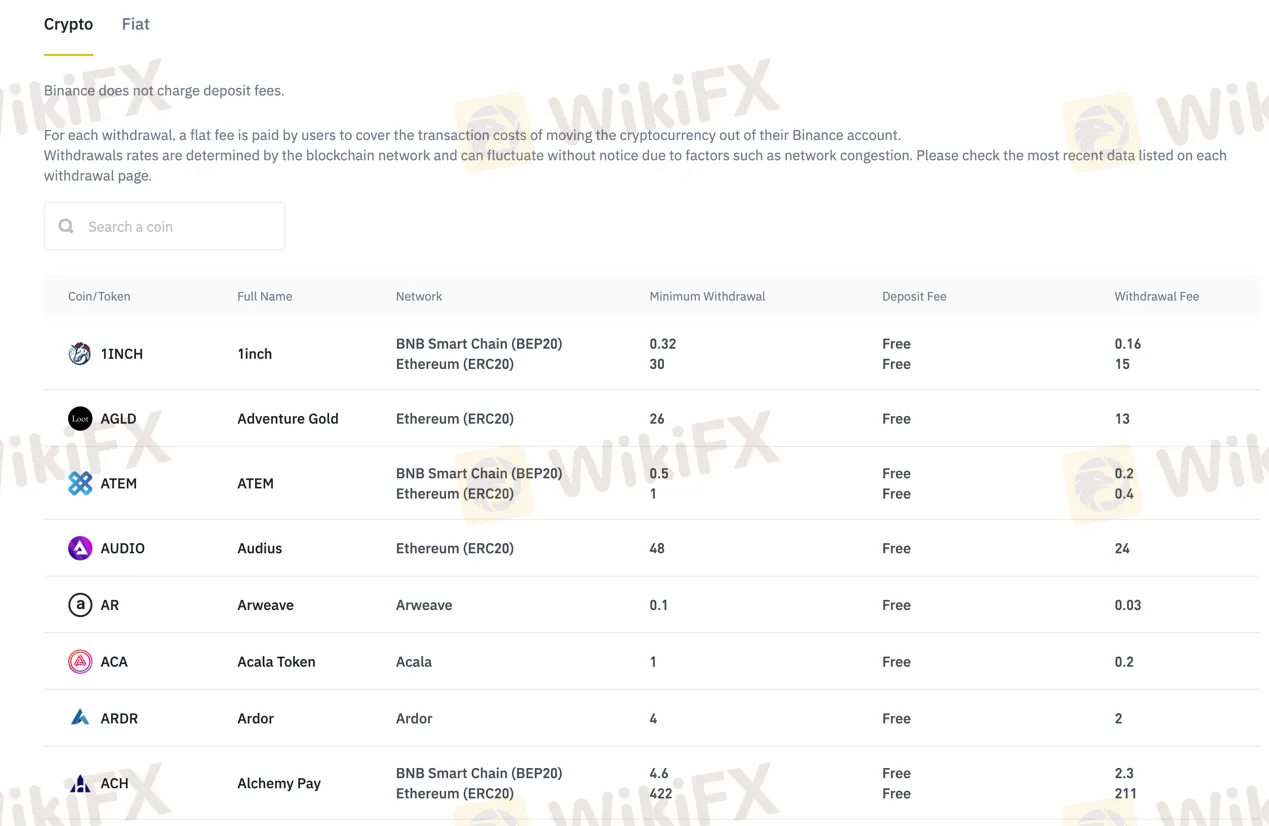 payment-methods