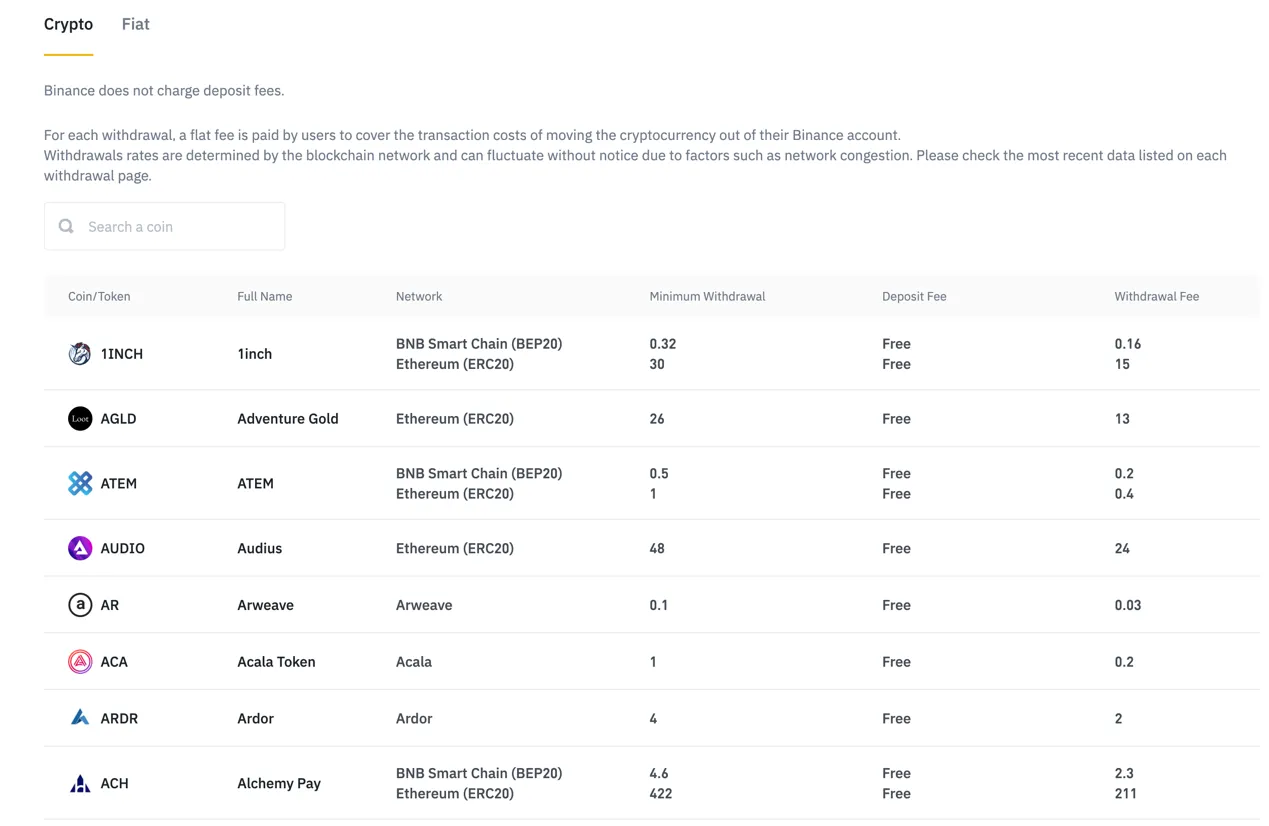 payment-methods