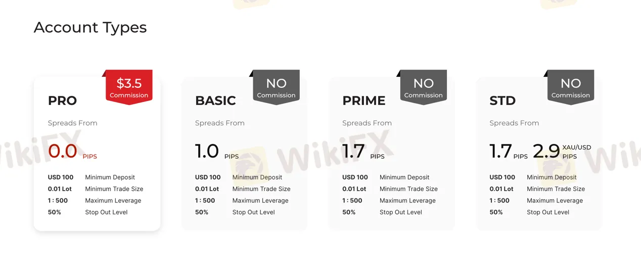 account-types