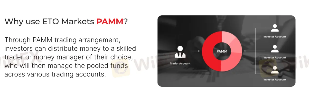 trading-platform trading-platform