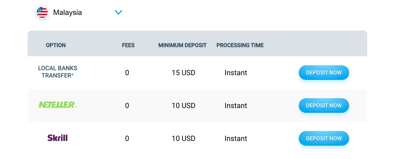 deposit-withdrawal deposit-withdrawal