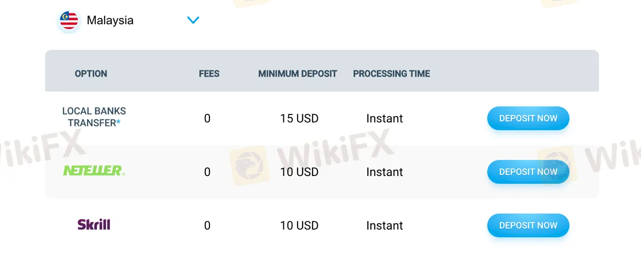 deposit-withdrawal