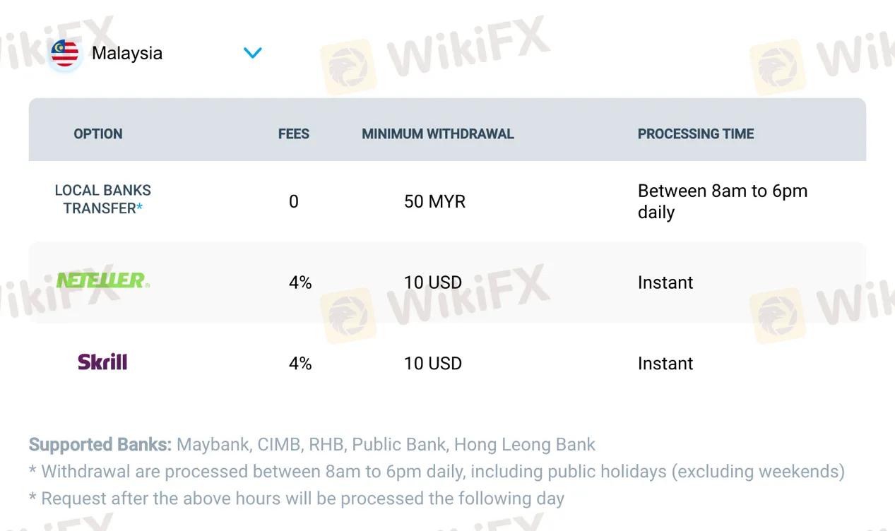 deposit-withdrawal