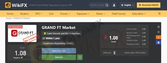 wikifx wikifx