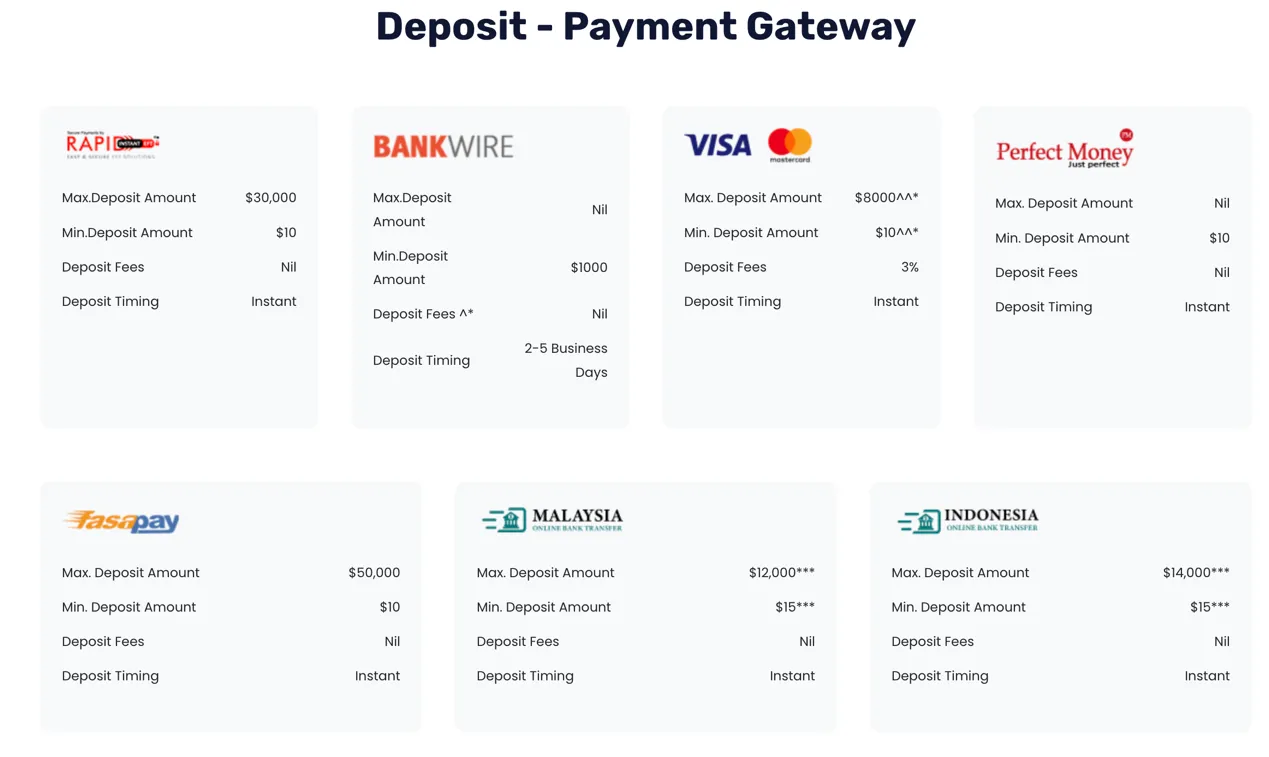 deposit-withdrawal 