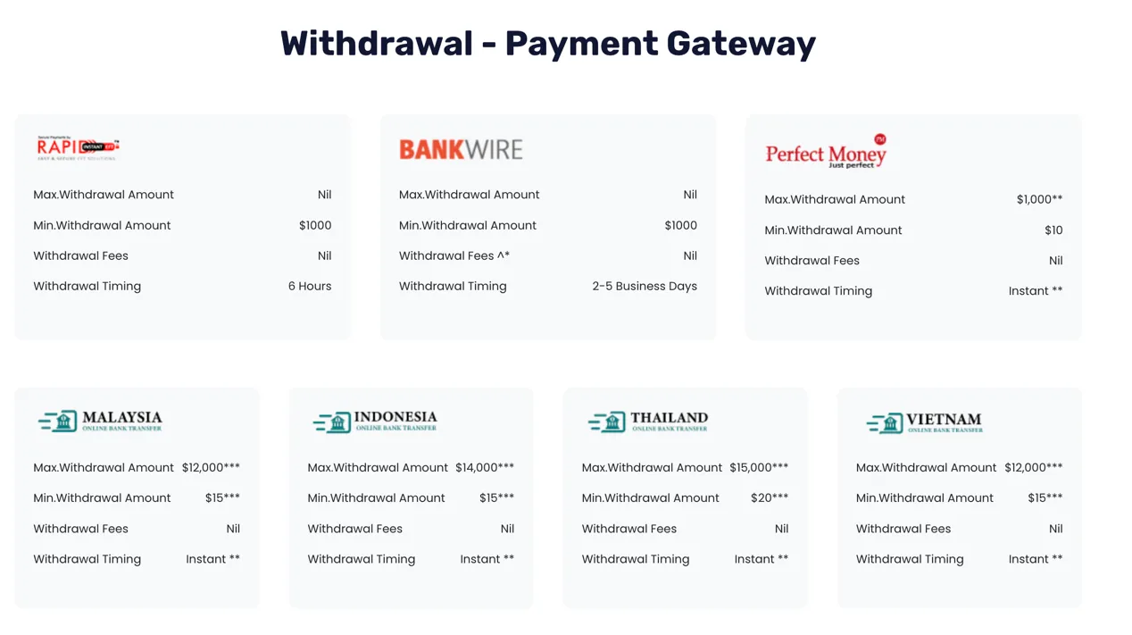 deposit-withdrawal 