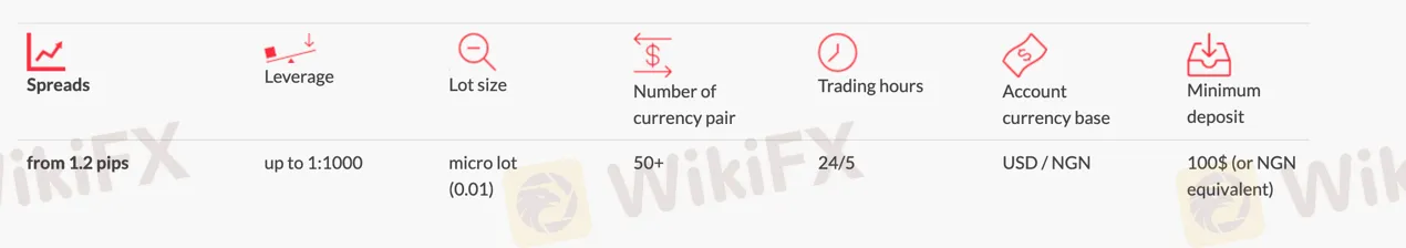 market-instruments market-instruments