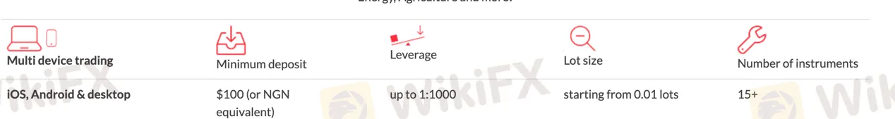 market-instruments market-instruments