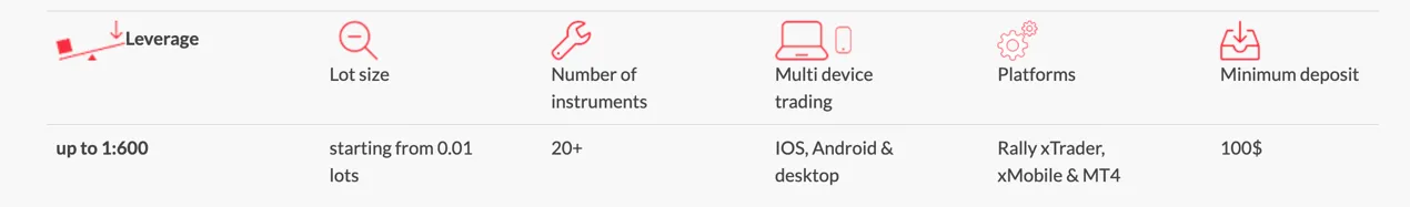 market-instruments