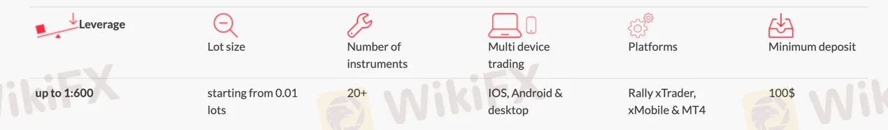 market-instruments market-instruments