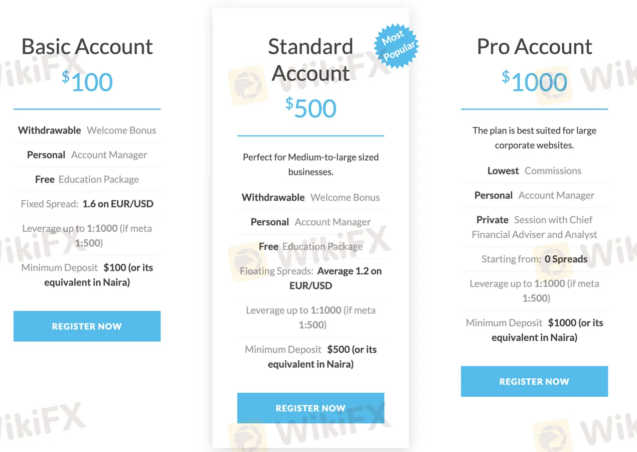account-types