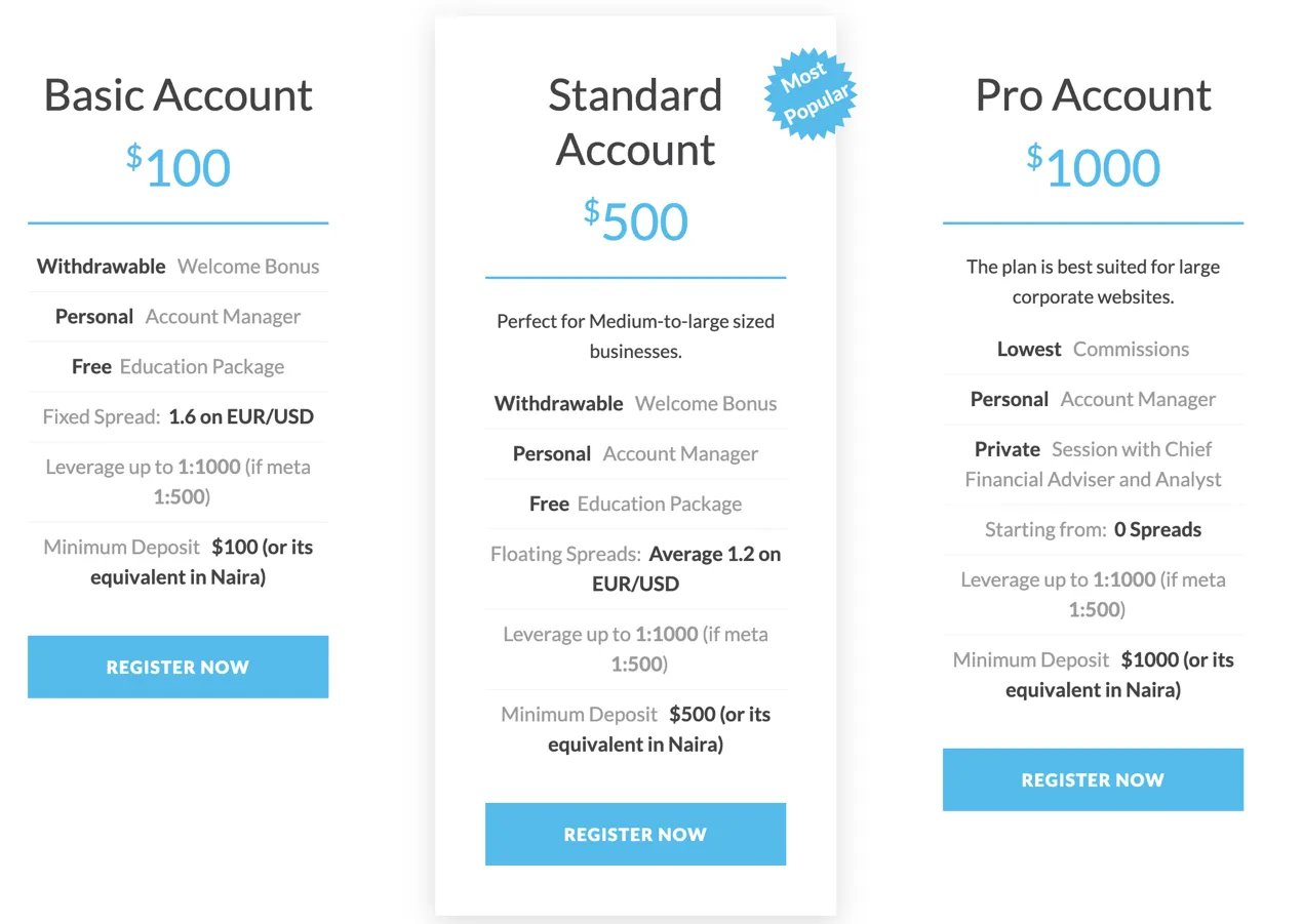 account-types