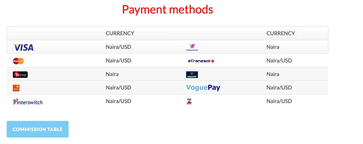deposit-withdrawal 