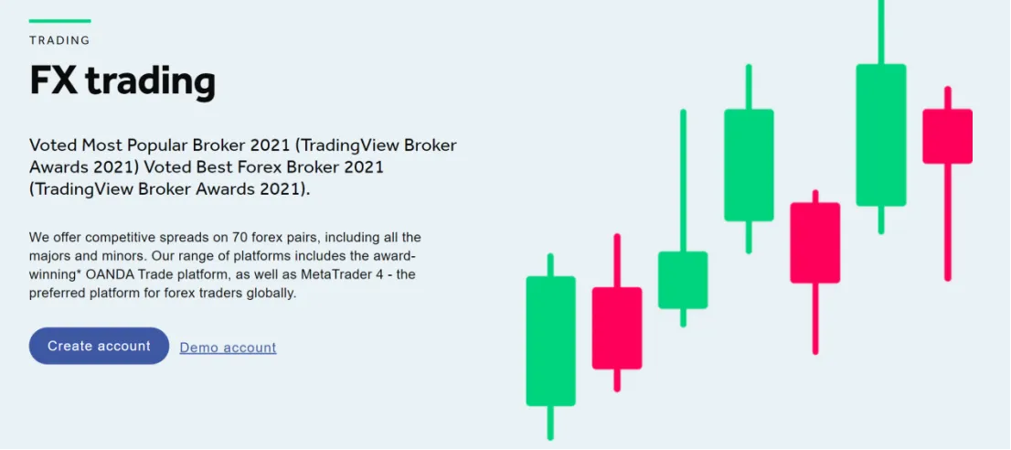 market-instruments