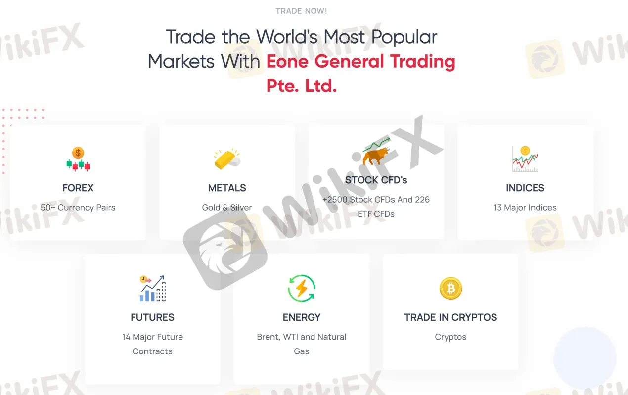 market-instruments