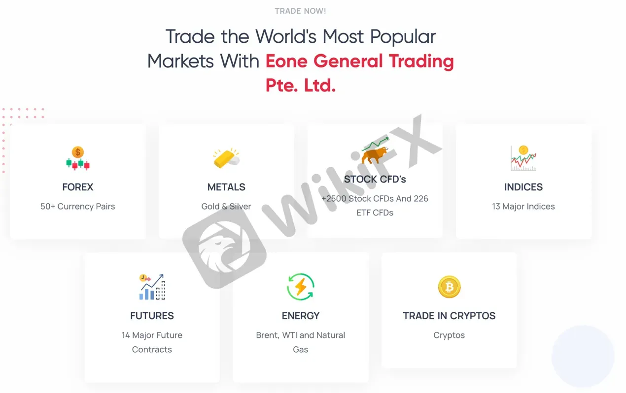 market-instruments market-instruments