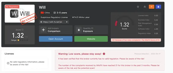 regulation regulation