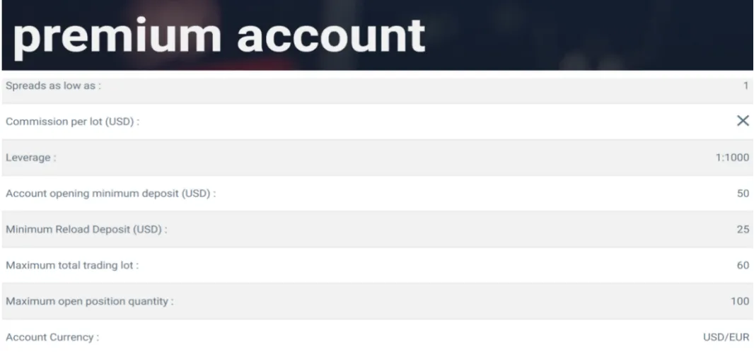 account-types account-types